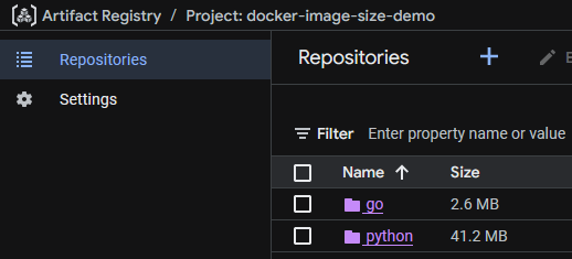 GCP UI for Artifact Registry showing two repositories. One is named “go” and has size of 2.6 megabytes and the other is named “python” and has size of 41.2 megabytes.