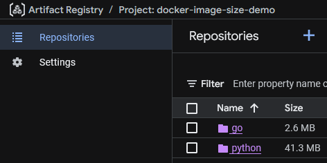 GCP UI for Artifact Registry showing two repositories. One is named “go” and has size of 2.6 megabytes and the other is named “python” and has size of 41.3 megabytes.